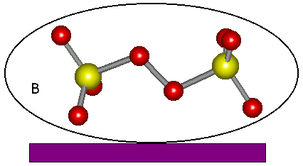 ������� 4�