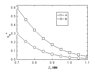 ������� 4c