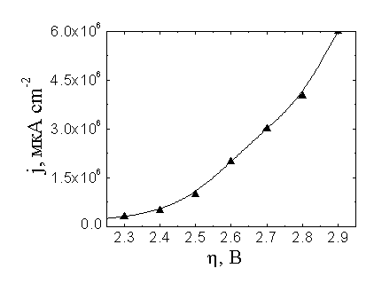 ������� 5