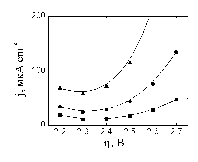 ������� 7�