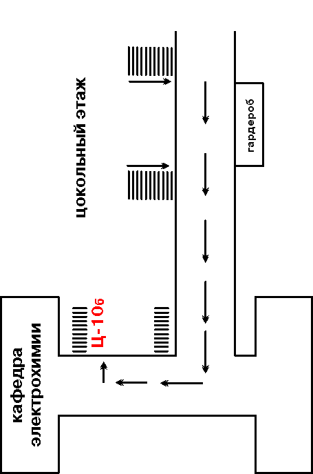 ��������� �� ������������